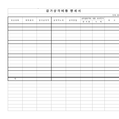 감가상각비등 명세서 감가상각비등 명세서